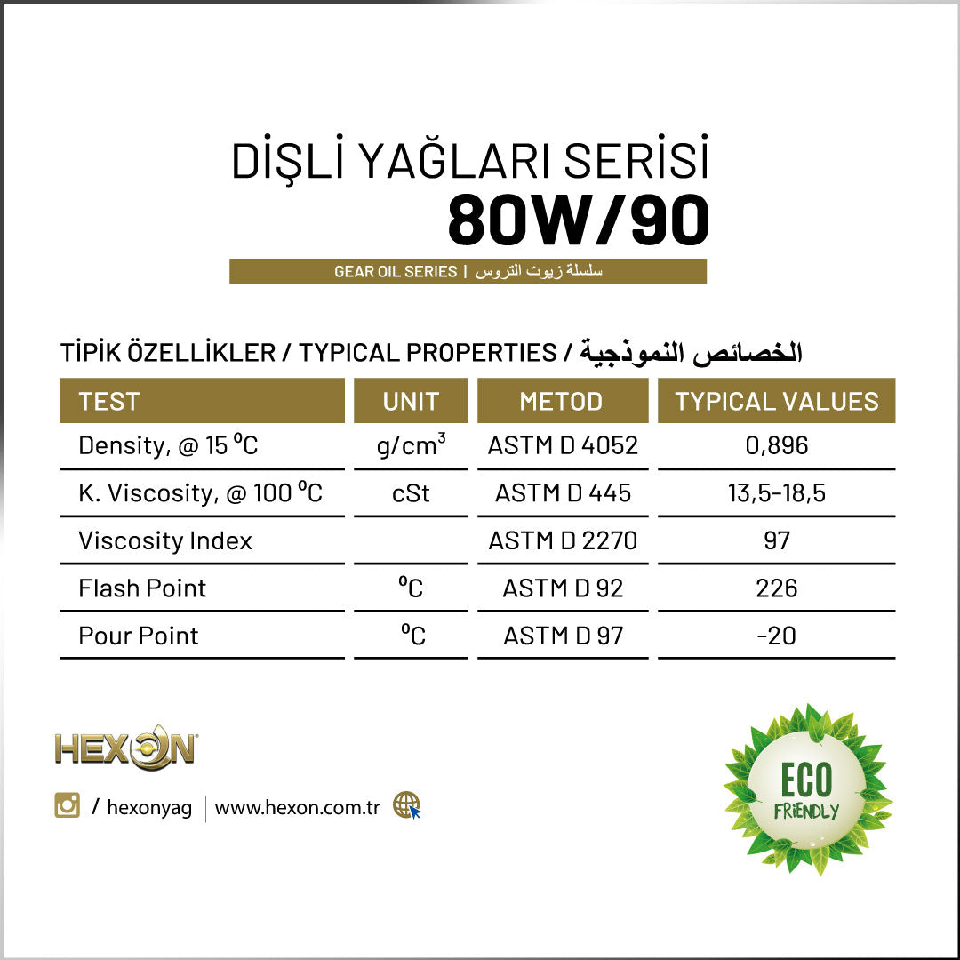 HEXON 80W-90 Transmisyon Dişli Yağı 14 KG