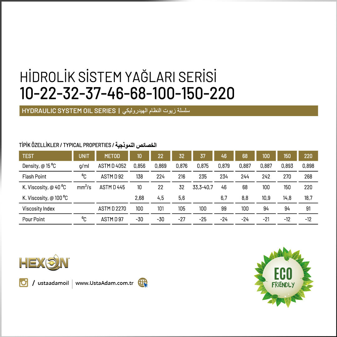 HEXON HYDRA TECH 32 Hidrolik Sistem Yağı 16 LT