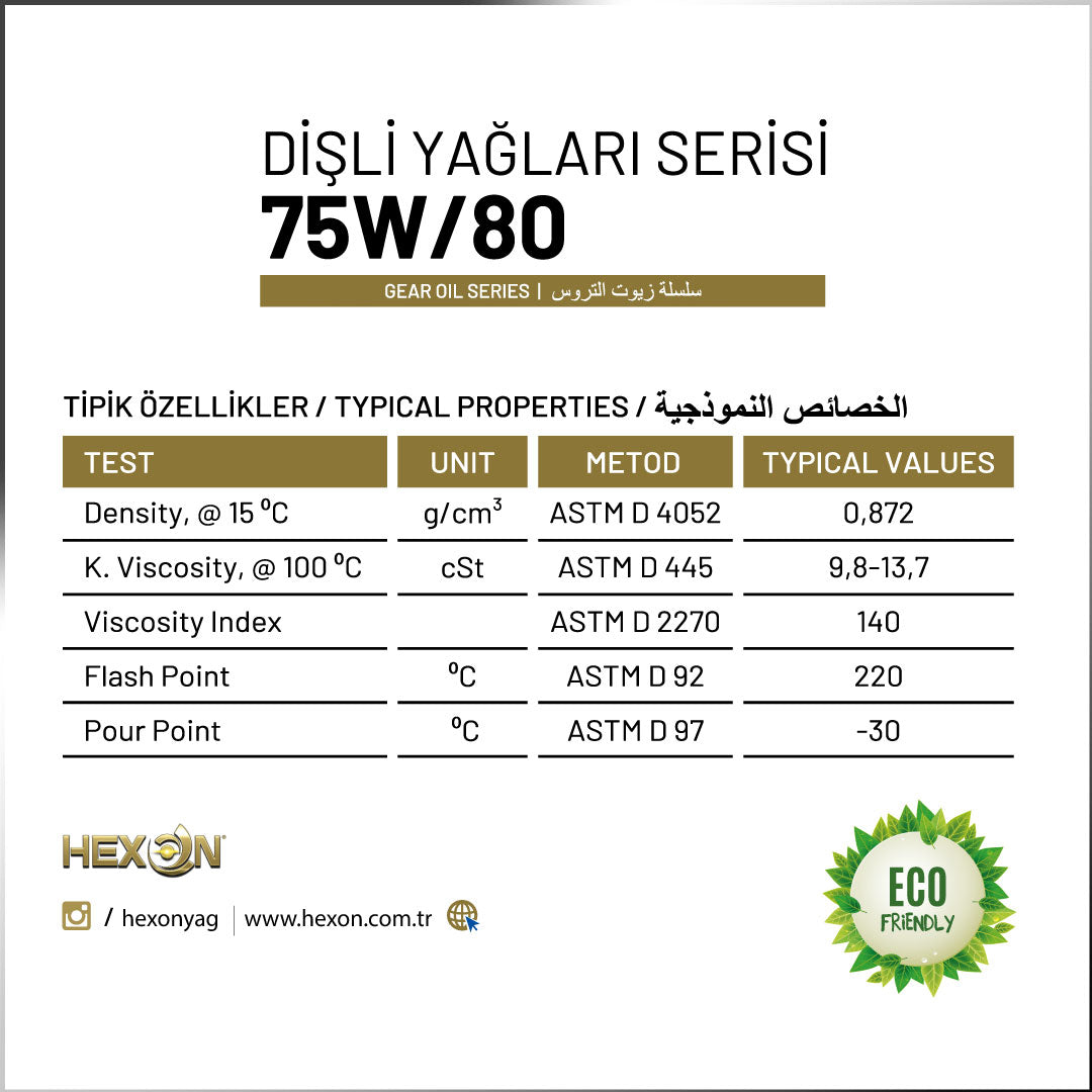 HEXON 75W-80 Transmisyon Dişli Yağı 14 KG