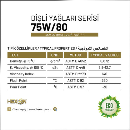 HEXON 75W-80 Transmisyon Dişli Yağı 14 KG