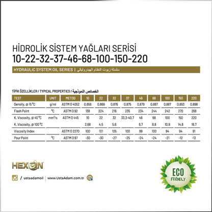 HEXON HYDRA TECH 32 Hidrolik Sistem Yağı 16 LT