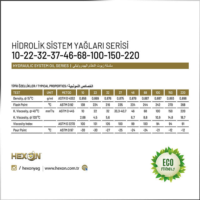 HEXON HYDRA TECH 46 Hidrolik Sistem Yağı 16 LT